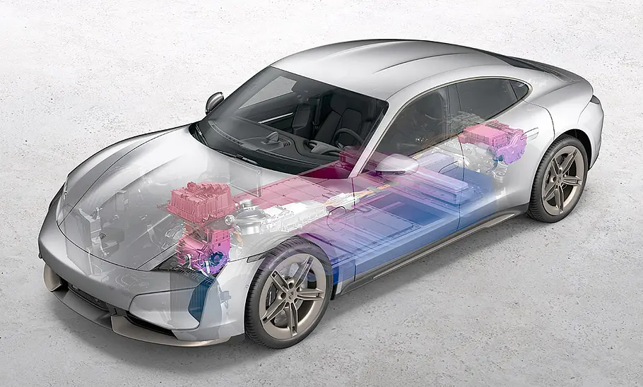 Eine Illustration zeigt die Wärmepumpe des Porsche Taycan Turbo S.