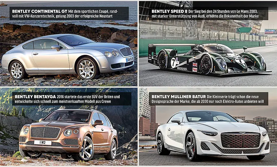 Das wurde aus Bentley