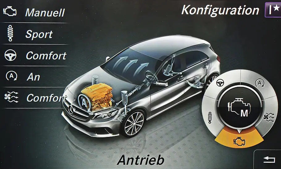 Mercedes A-Klasse