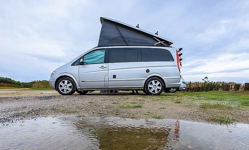 Elektrische Luftentfeuchter für Wohnmobil und Caravan