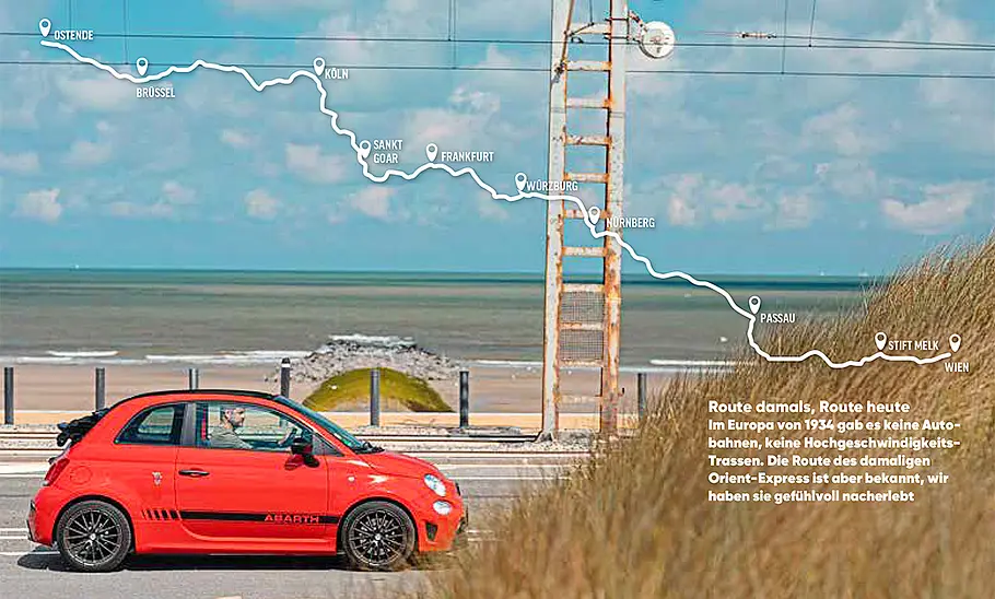 Abarth 595 Cabrio