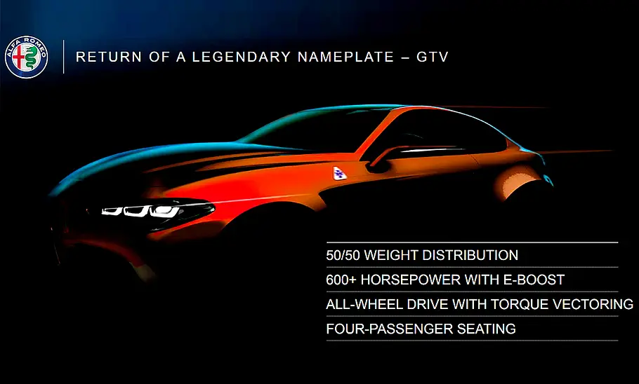 Alfa Romeo GTV (2020)