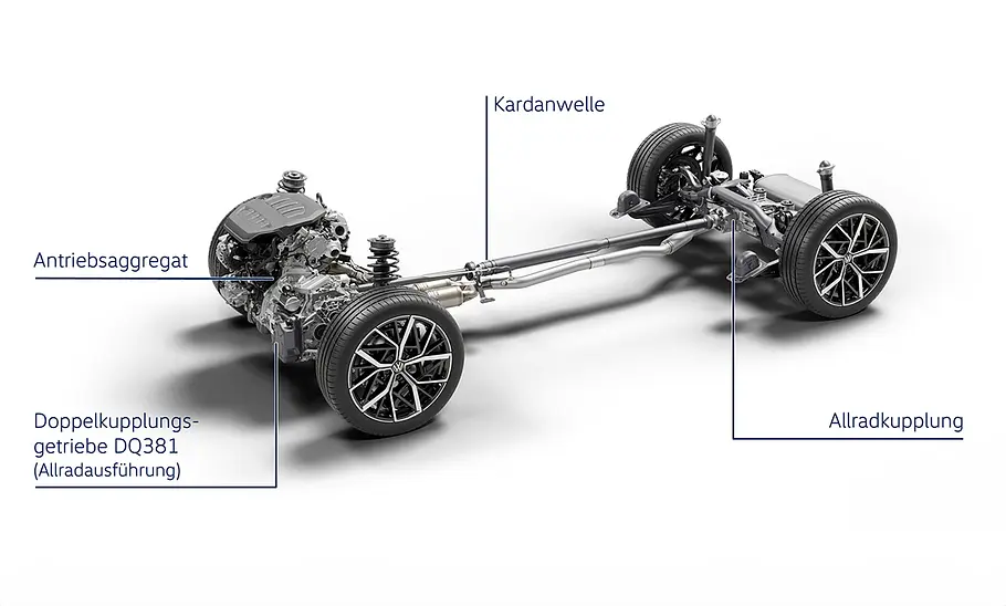 Eine Illustration zeigt den Allradantrieb des VW Tayron ohne Aufbau.