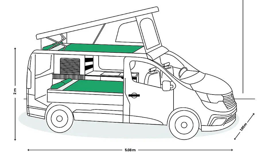 Die Zeichnung zeigt die Schlafmöglihckeiten im Antilope Van Flex 5 (2025).