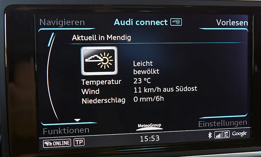 Audi A6 Avant