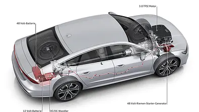 Eine technische Illustration zeigt den Mildhybrid-Antriebsstrang eines Audis. - Foto: Audi
