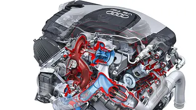 Schnittbild V6 TDI Biturbo mit 313 PS