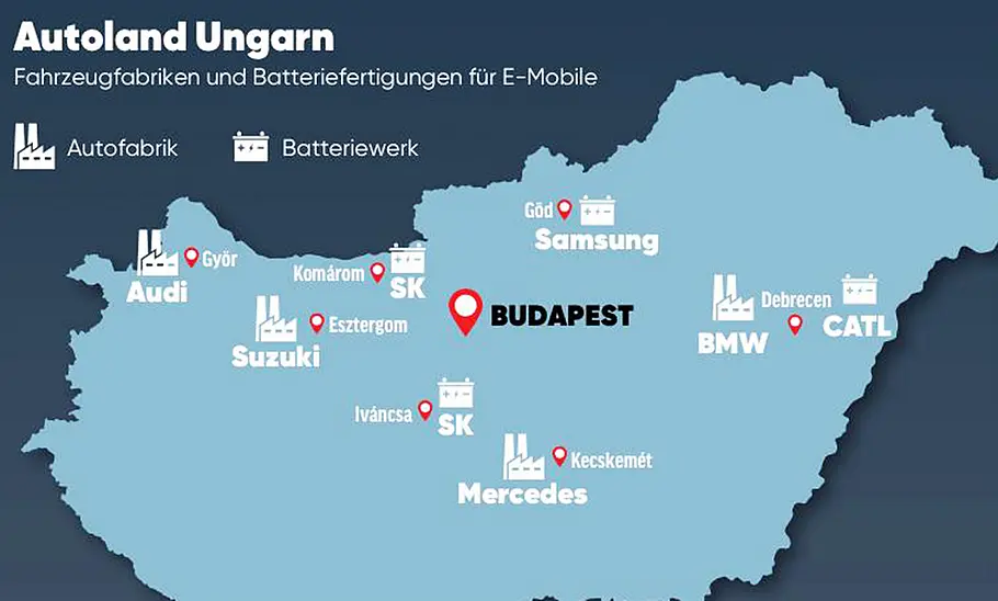 Autoproduktion in Ungarn: Wirtschaft Autoproduktion in Ungarn: Wirtschaft