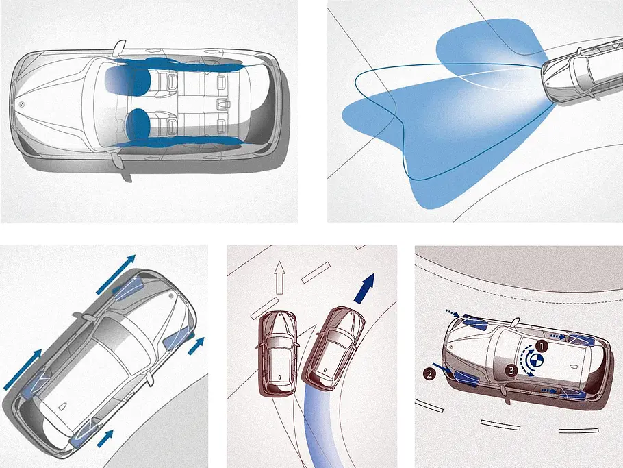 Bilder BMW X1 Kaufberatung 2014 Assistenzsysteme