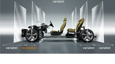 Bilder Technik VW Modulare Querbauweise