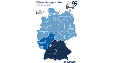 Bundesländer im PS-Ranking - Foto: Check24