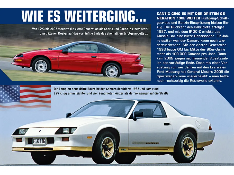 Chevrolet Camaro Ikone Sportwagen Bilder technische Daten