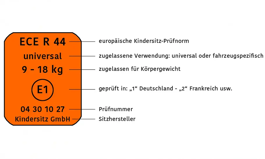 Das Bild zeigt das Schild der Kindersitz-ECE.