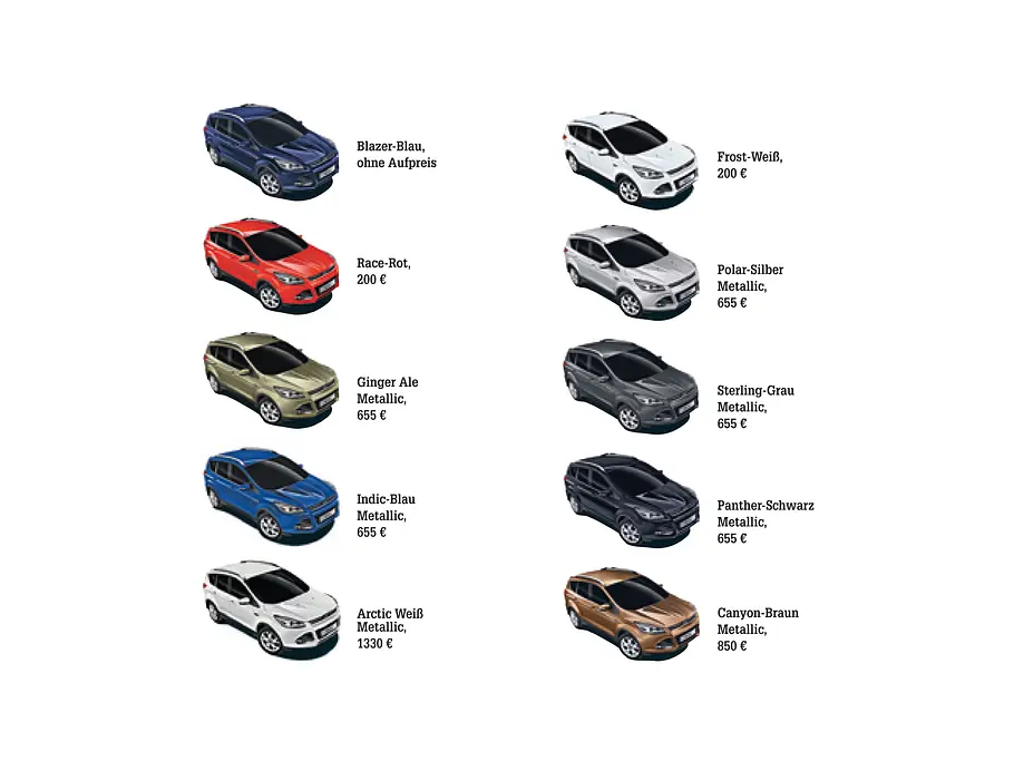Ford Kuga Kaufberatung SUV Bilder technische Daten Farben