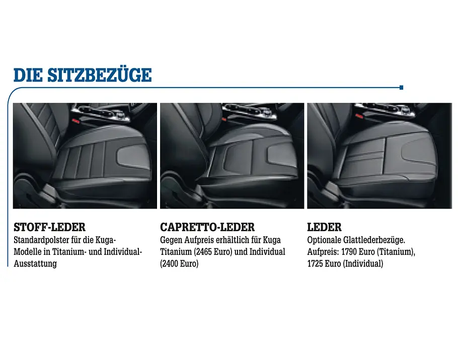 Ford Kuga Kaufberatung SUV Bilder technische Daten Sitze