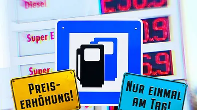 Eine Collage aus einer Zapfsäule und drei Schildern. - Foto: Imago