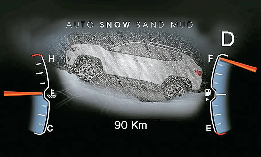 Jeep Compass