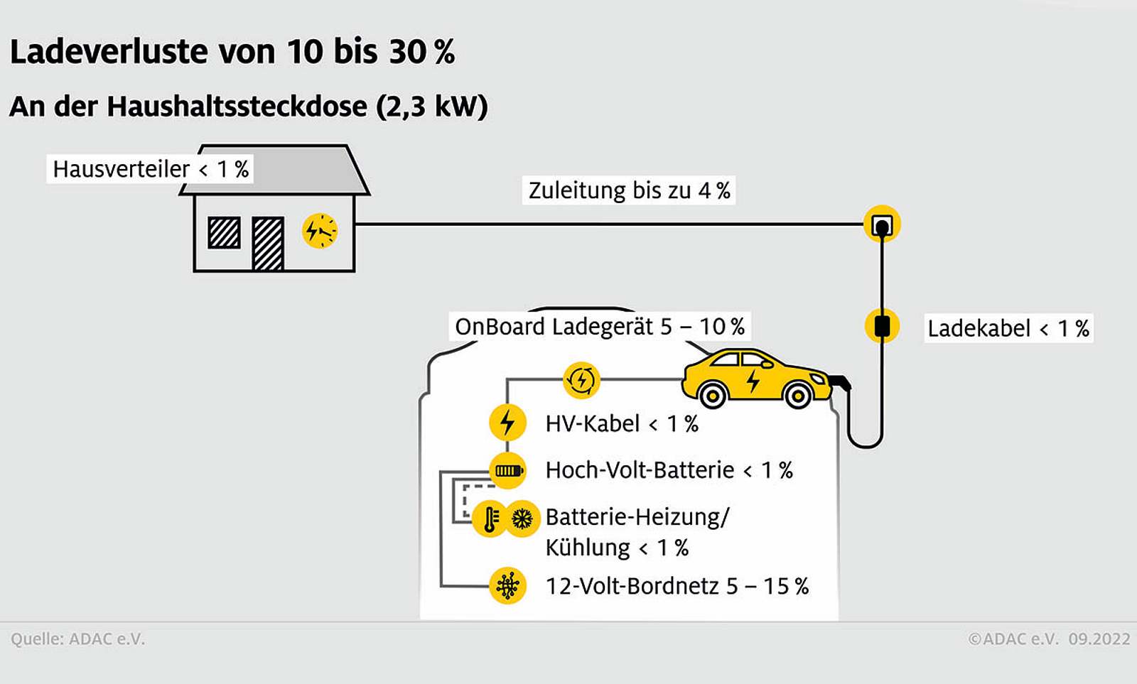 www.autozeitung.de