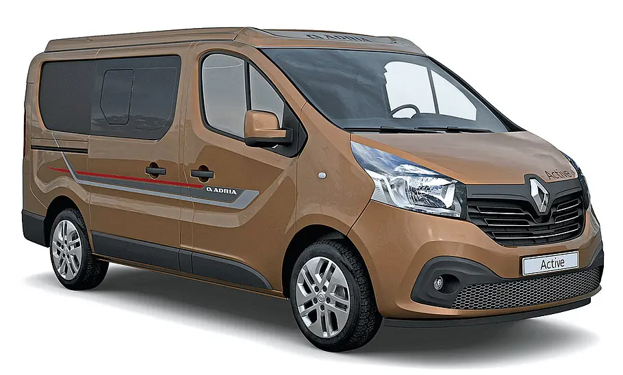 Adria Active Adria Active