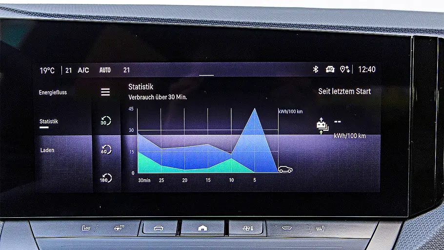 Detailansicht auf den Infotainmentbildschirm im Innenraum des Opel Astra Electric.