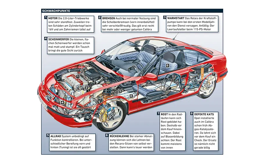 Kaufberatung: Opel Calibra