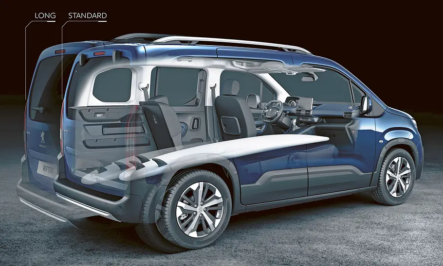 Peugeot Rifter (2018)