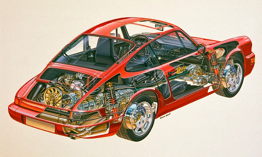 Porsche 911 (964)