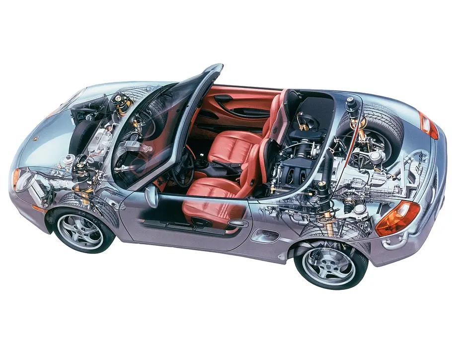 Porsche Boxster 986 Kaufberatung
