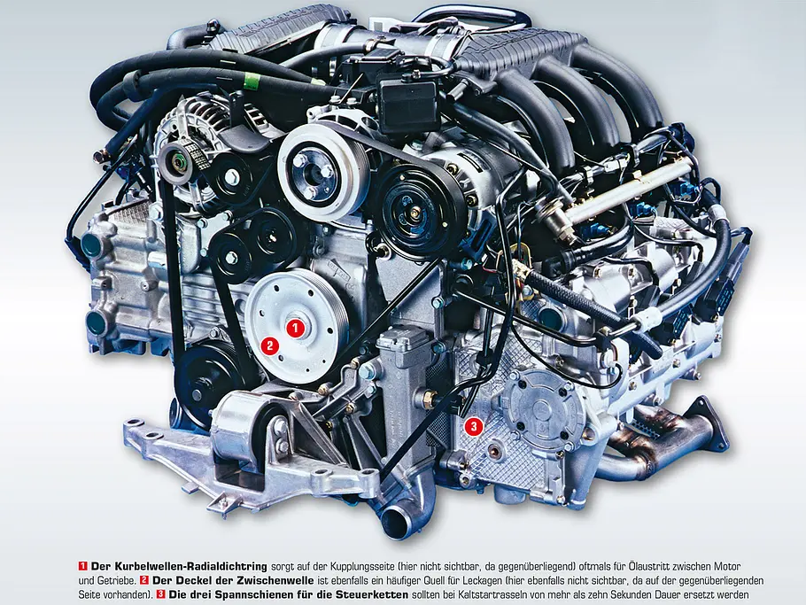 Porsche Boxster 986 Kaufberatung