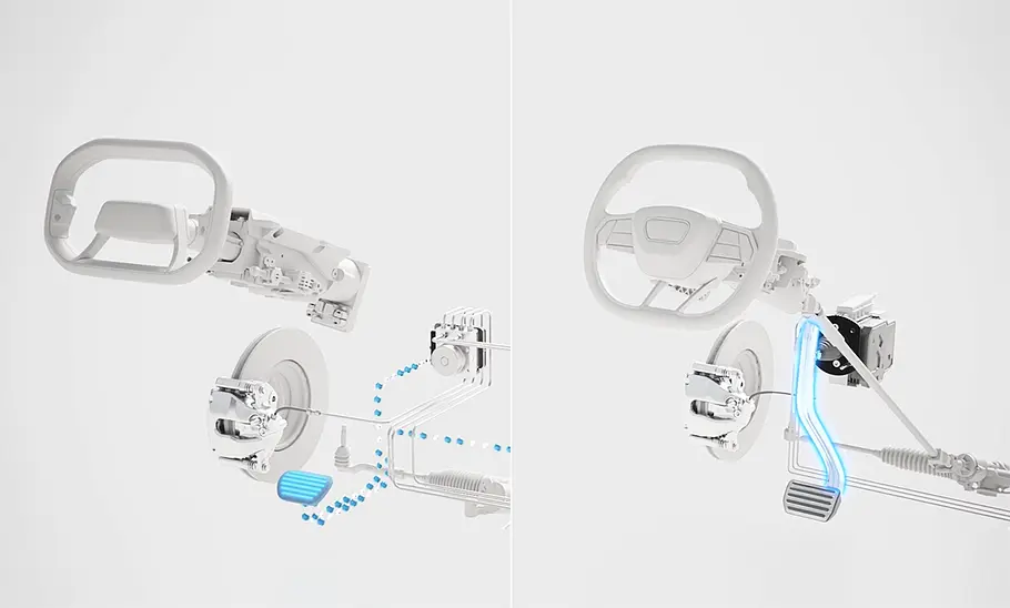 Brake by Wire von Bosch Brake by Wire von Bosch, Darstellung Bremse