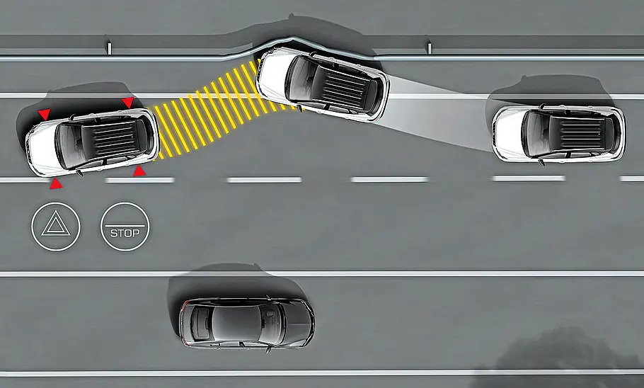 Multicollision Braking System