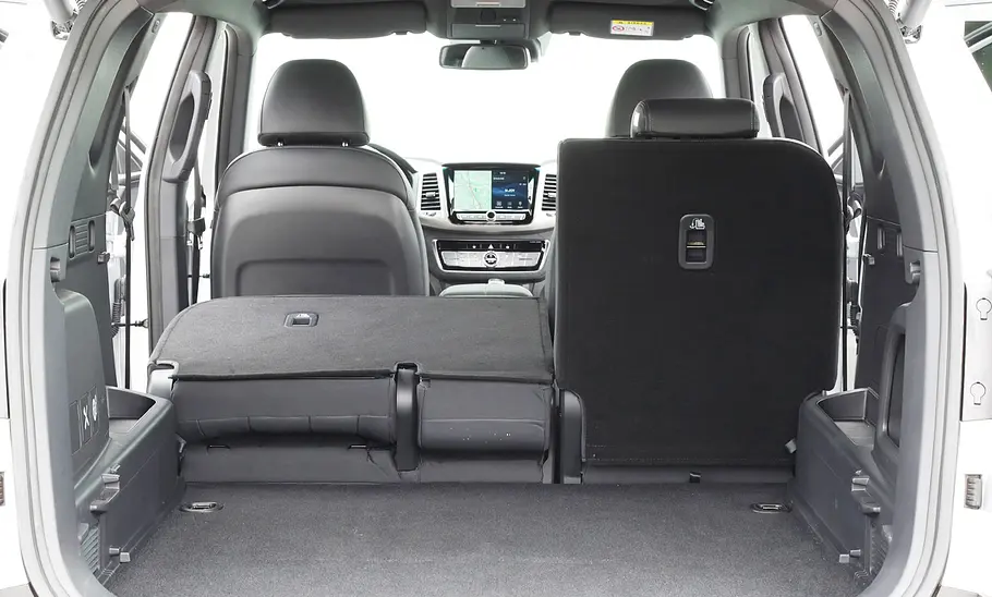 SsangYong Rexton e-XDi 220 4WD