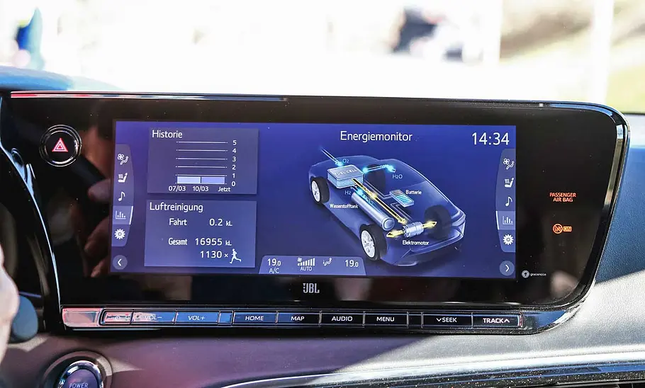 Toyota Mirai