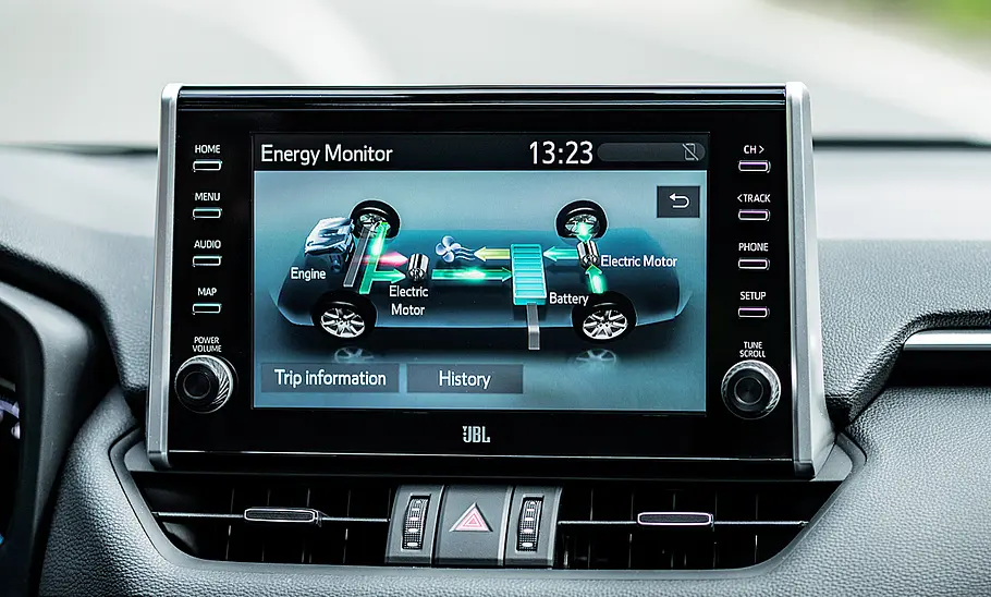 Toyota RAV4 Plug-in-Hybrid (2020) Toyota RAV4 Plug-in-Hybrid (2020)