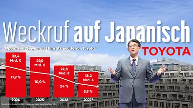 Toyota-Chef Akio Toyoda und eine Grafik, die Gewinn und Umsatzrendite von Toyota von 2024 bis 2027 zeigt. - Foto: AUTO ZEITUNG Toyota-Chef Akio Toyoda und eine Grafik, die Gewinn und Umsatzrendite von Toyota von 2024 bis 2027 zeigt. - Foto: AUTO ZEITUNG