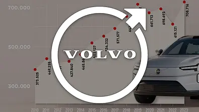 Volvo-Logo mit Statistik als Hintergrund - Foto: AUTO ZEITUNG/Volvo