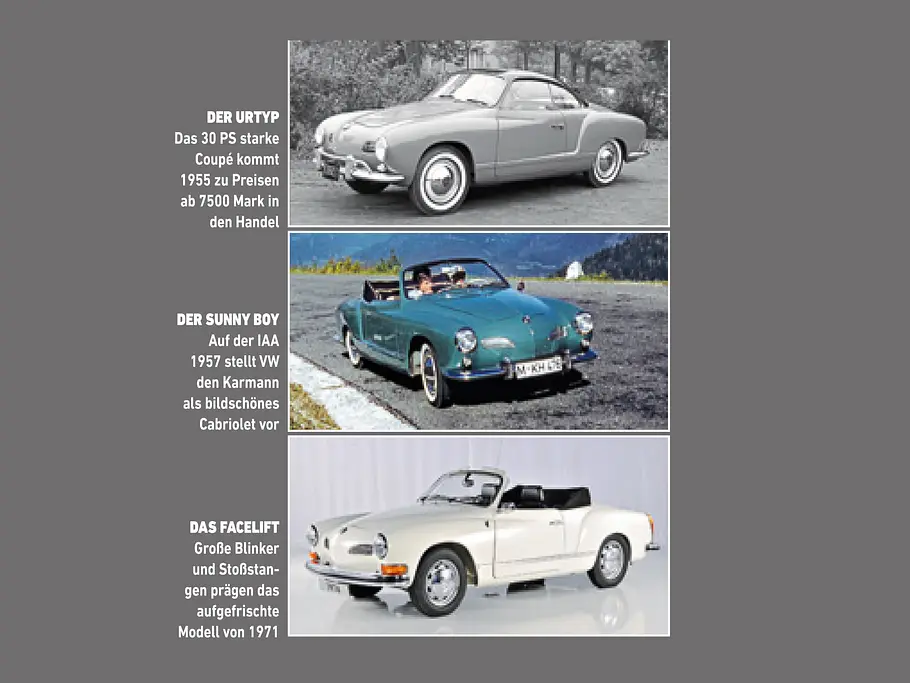 VW Karmann-Ghia Typ 14 Kaufberatung Bilder technische Daten Modelle