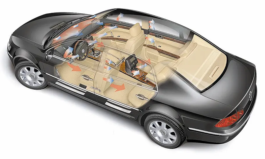 Ein Schnittbild des VW Phaeton das die Zugfreie Vier-Zonen-Klimaanlage zeigt.